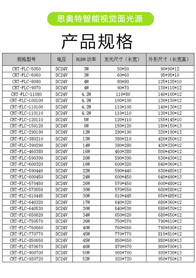 金属表面缺陷检测侧发光视觉面光源厂家/