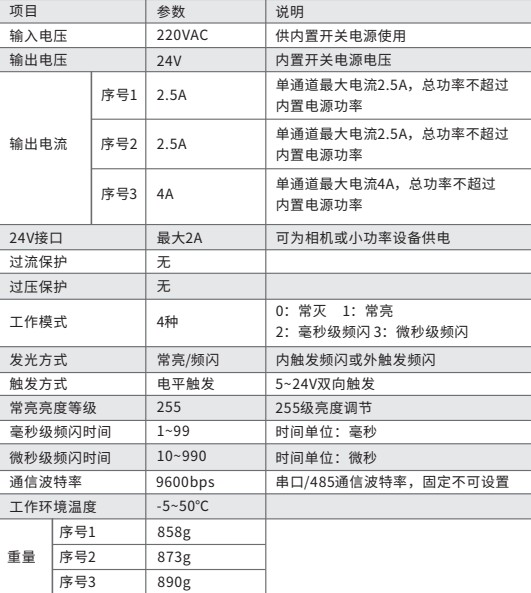 频闪控制器s.jpg