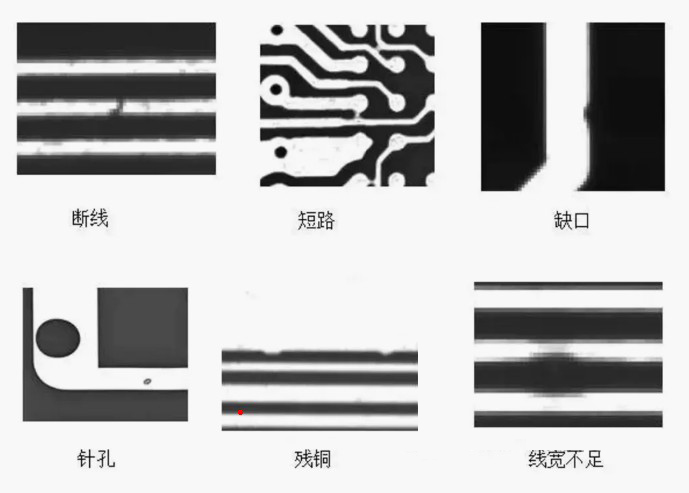 pcb板断线、短路、缺口、针孔、残铜、线宽不足检测图